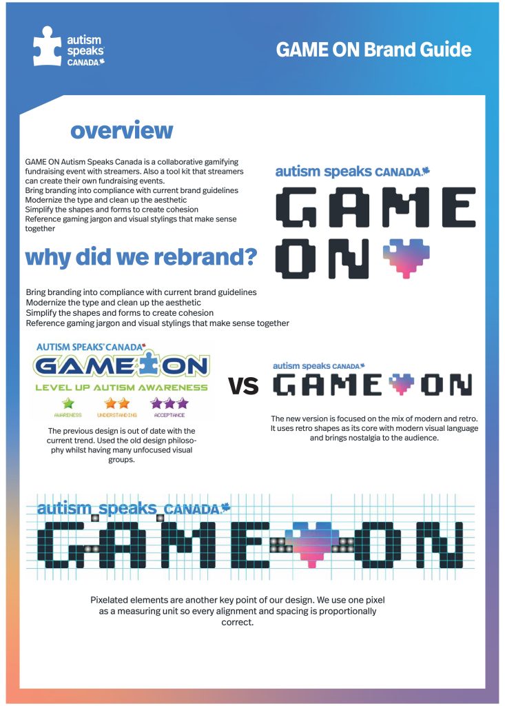 ASC-GO-brandGuide-GAMEON-06292022-images-0